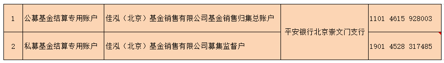 公司信息